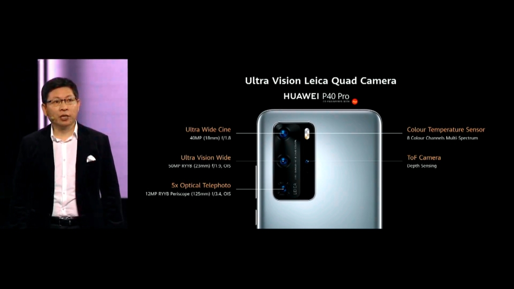 Huawei P40 Pro Camera setup