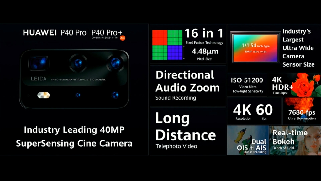 Huawei P40 pro camera specs