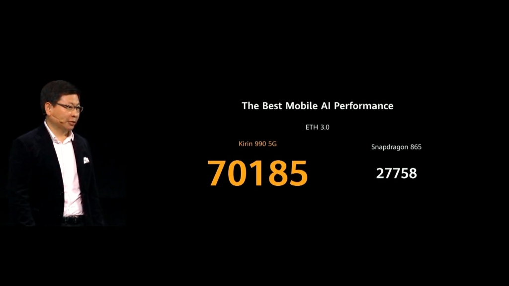Huawei the best mobile AI performance - Kirin beats Snapdragon