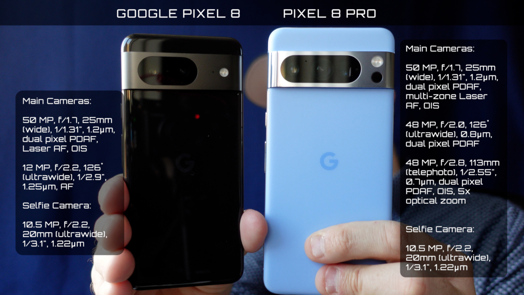 difference between Pixel 8 and 8 Pro camera